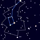 Ursa Minor